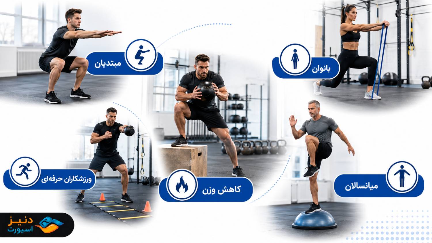 فانکشنال فیتنس برای چه افرادی مناسب است؟