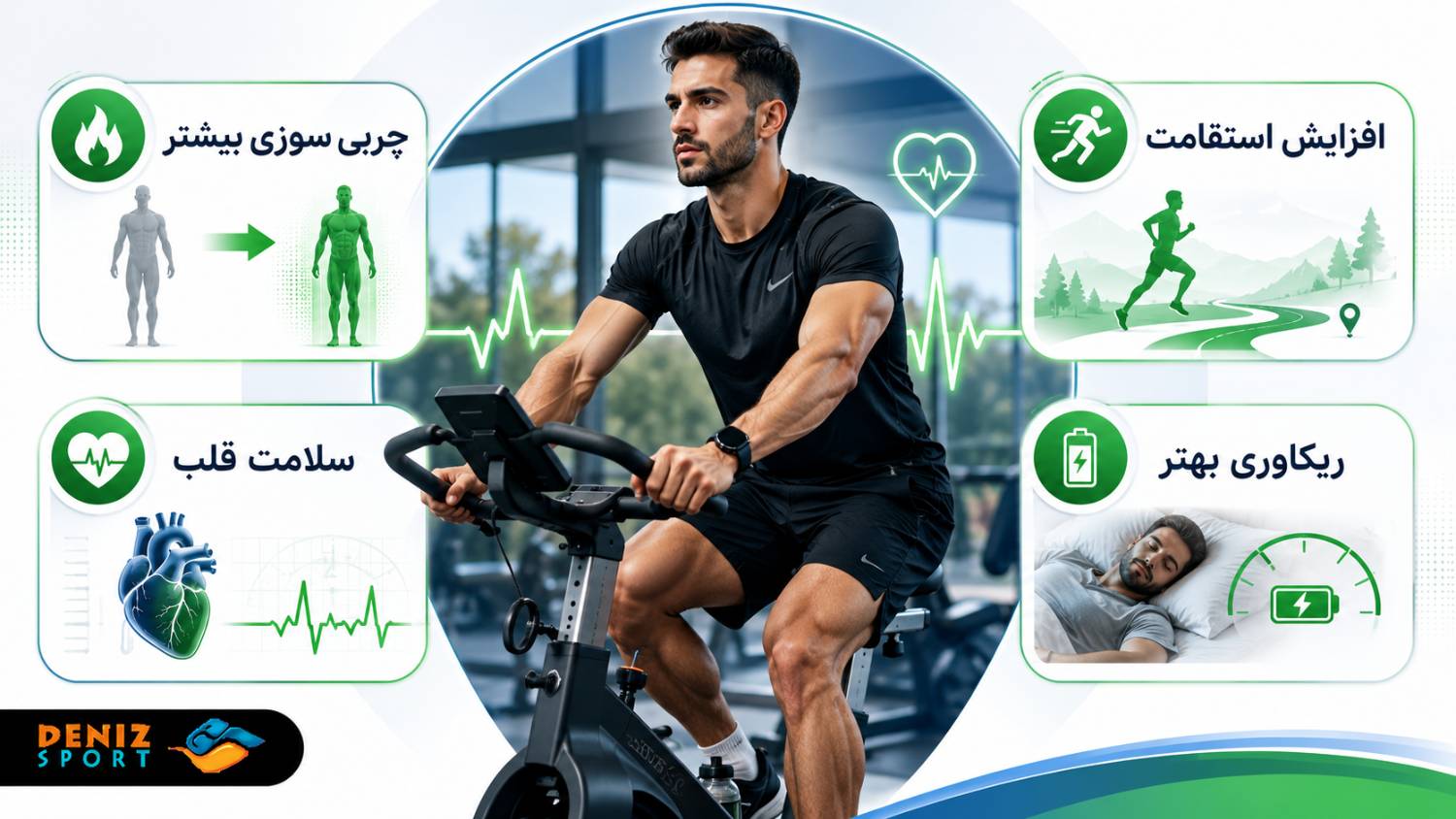 زون 2 ترند بزرگ دنیای فیتنس
